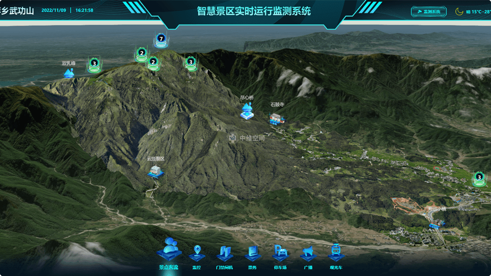 咸宁倾斜摄影技术在旅游规划中的应用？